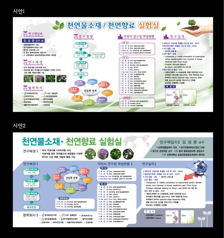 퍼퓸알케미